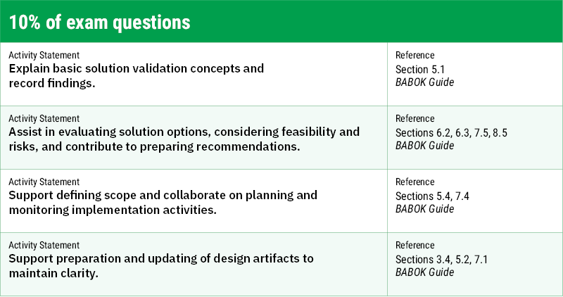 Table-Solution-800x422.png