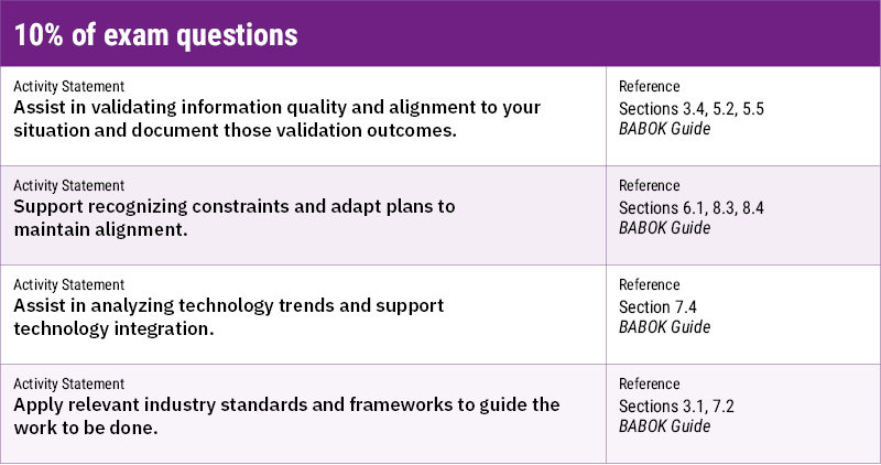 Table-Context-800x422.png